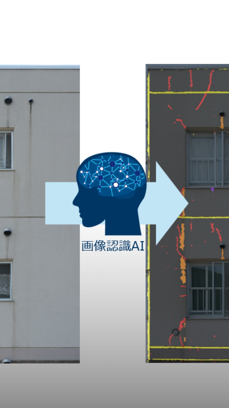 未来の社会のために 「AIによる働き方改革」
